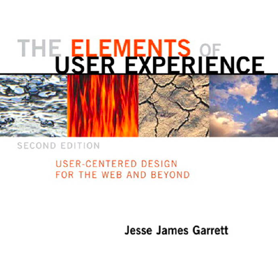 THE ELEMENTS OF USER EXPERIENCE — by Jesse James Garrett