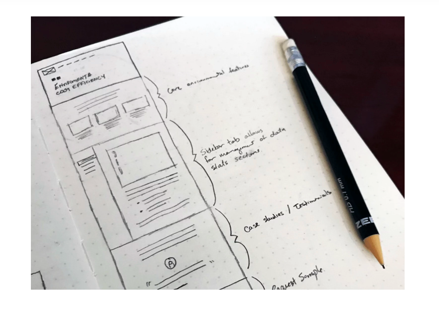 Wireframe